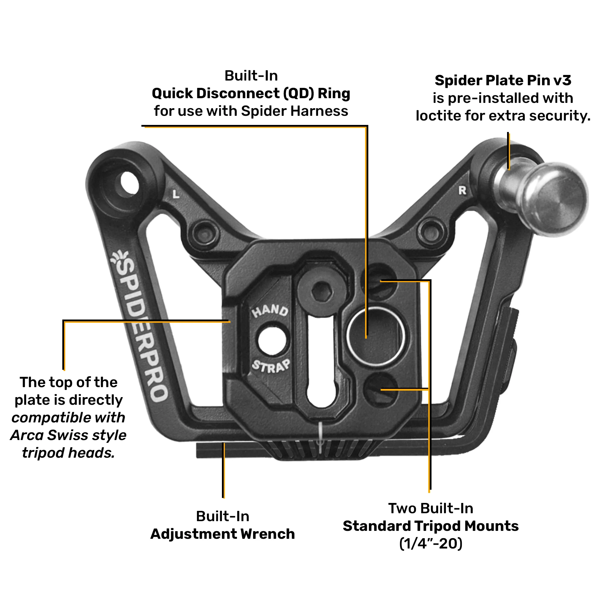 1620: Spider X Backpacker Kit v3 - Image 15