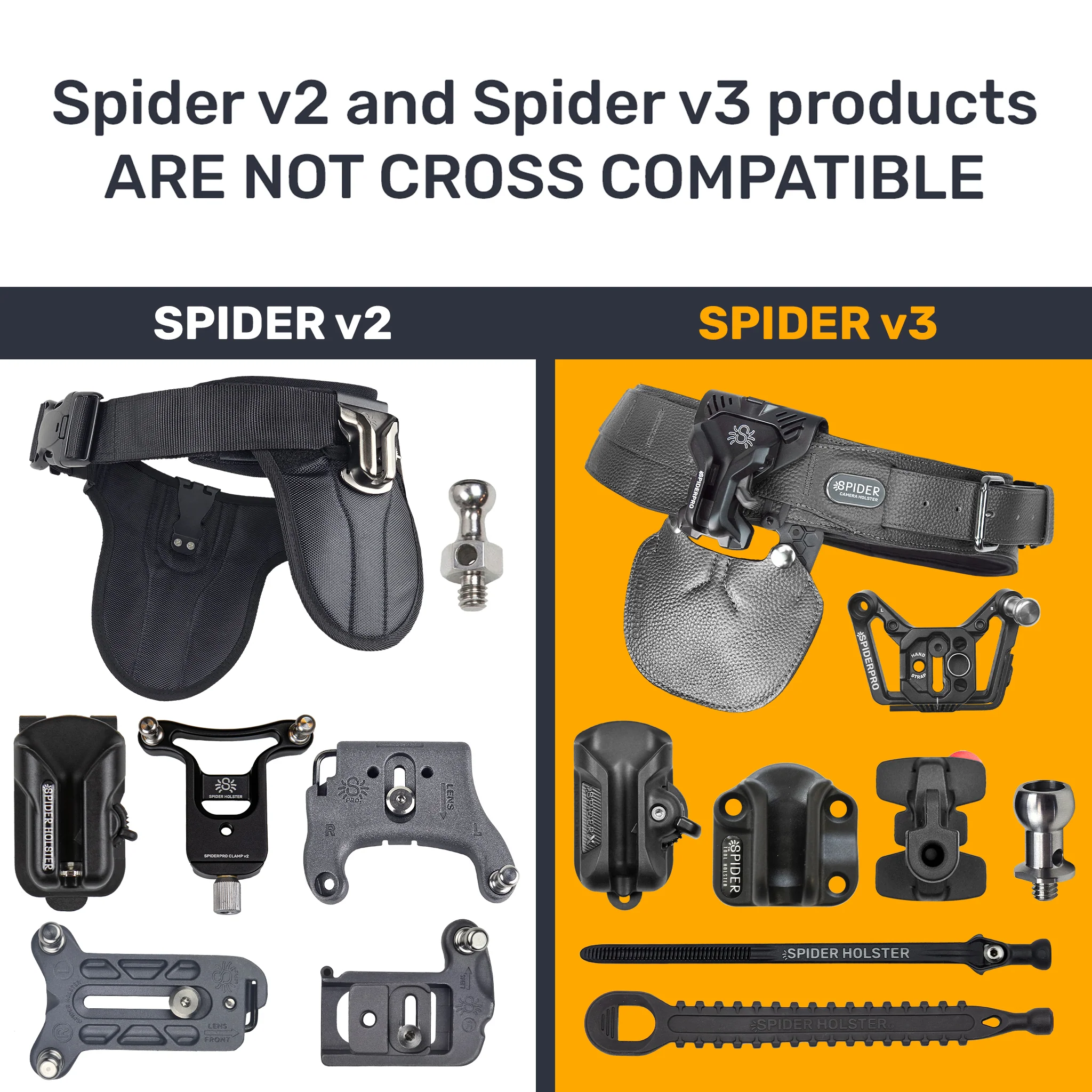 1620: Spider X Backpacker Kit v3 - Image 19