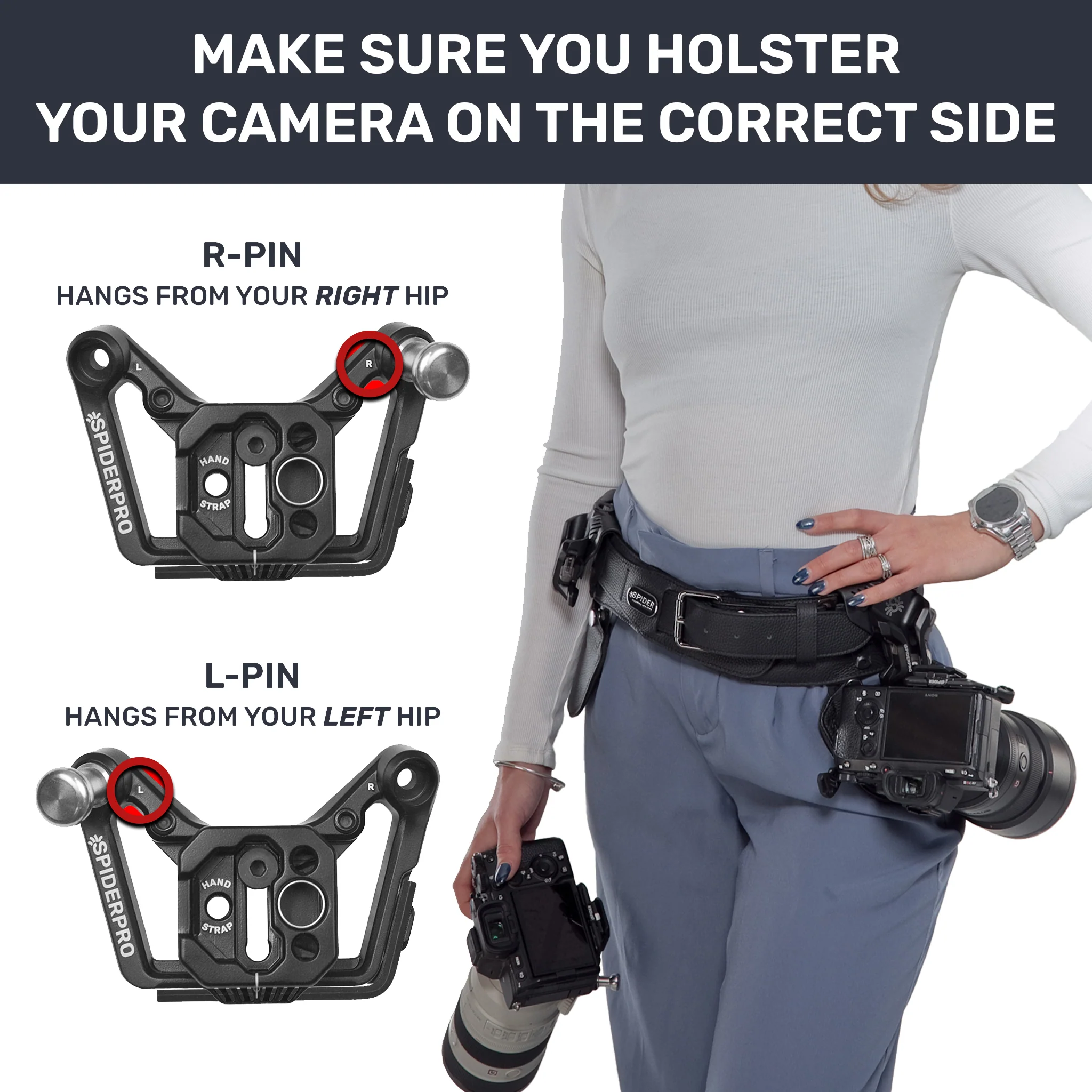 1220: SpiderPro Dual Camera System v3 - For DLSR + Mirrorless Cameras - Image 20