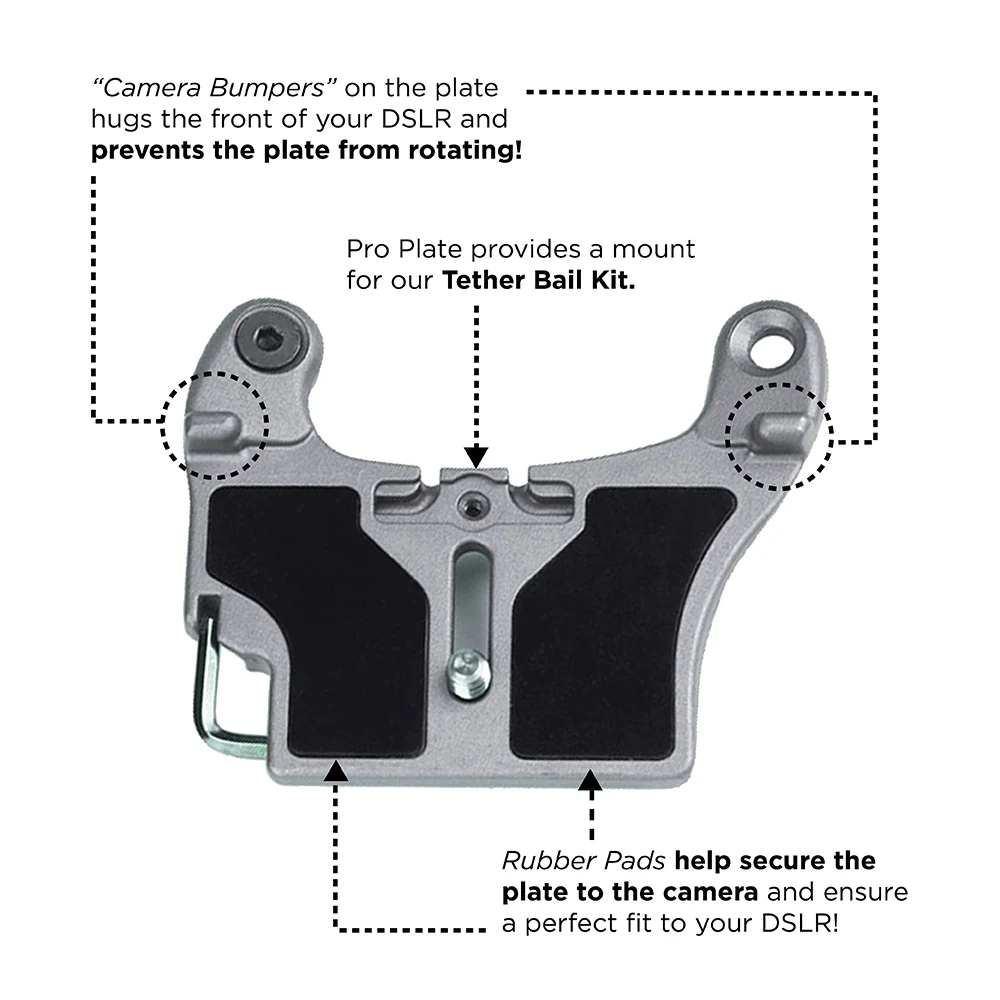 301: SpiderPro DSLR Camera Plate v2 - Image 7